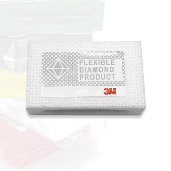 Gereedschap Flexibele schuurspons